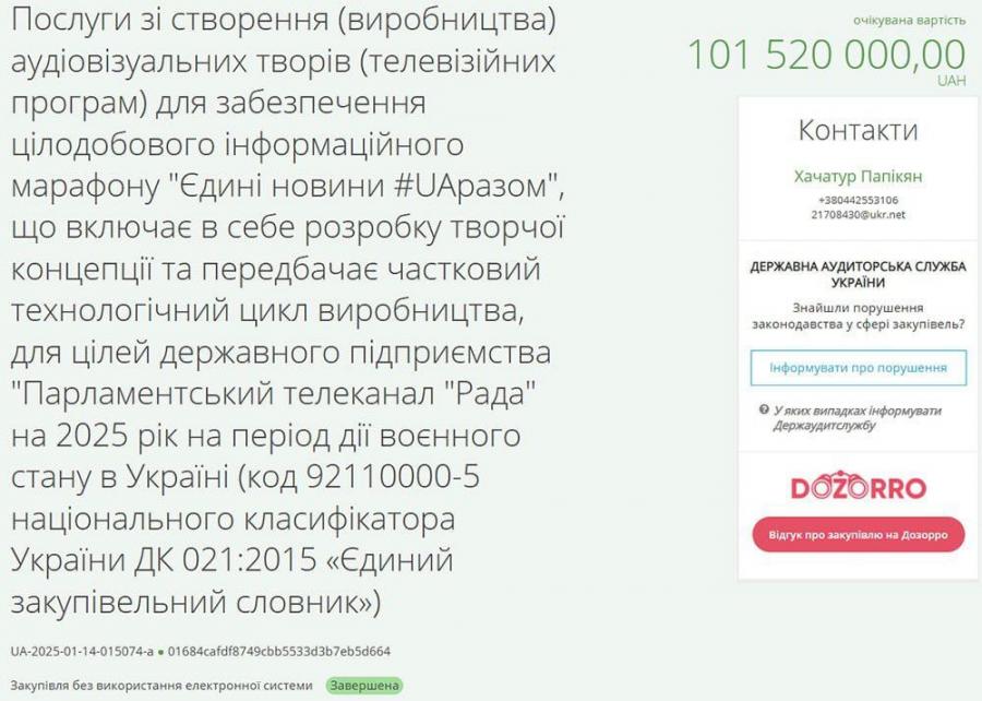 Компания Кинокит заработала 332 миллиона